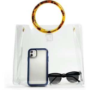 image:imageRound Handle Clear Handbag Women PVC Tote tortoiseshell Top Handle BagSquare